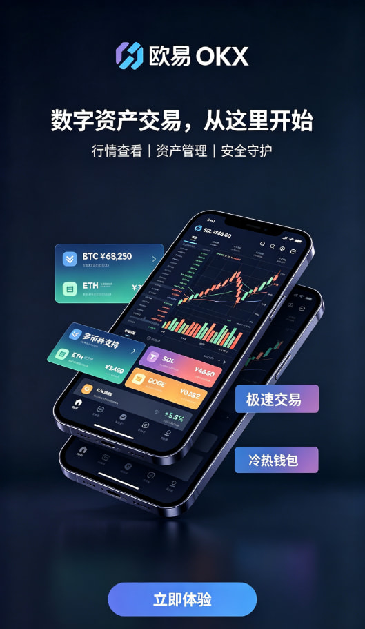 欧交易所APP官方网站行情与下单界面
